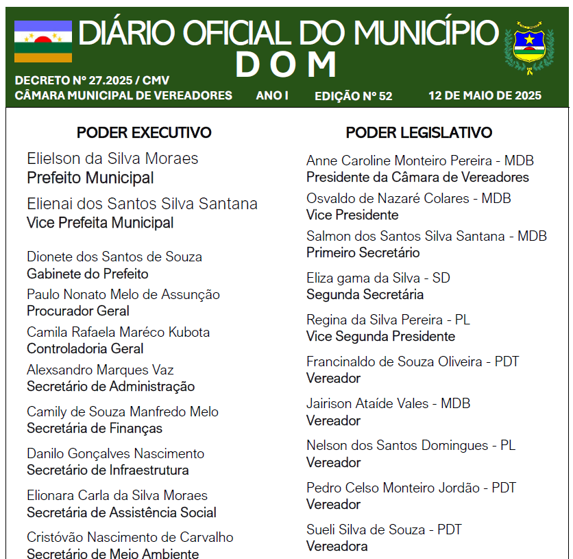DIÁRIO OFICIAL - EDIÇÃO N° 53 - 13 DE MAIO DE 2025